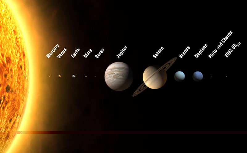 pictures of planets. that the number of planets